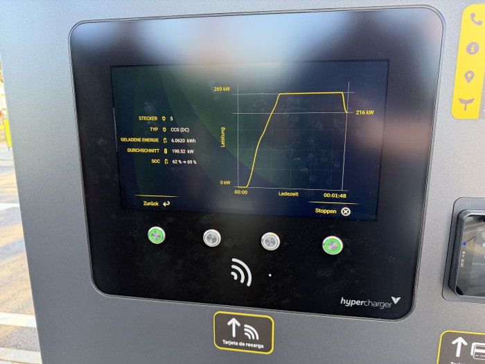 Die Ladekurve geht schnell auf 269 kW hoch, was bei einer Batterieladung von noch 62 Prozent sehr gut ist. (Bild: Dirk Kunde)